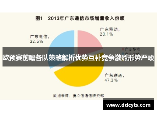 欧预赛前瞻各队策略解析优势互补竞争激烈形势严峻